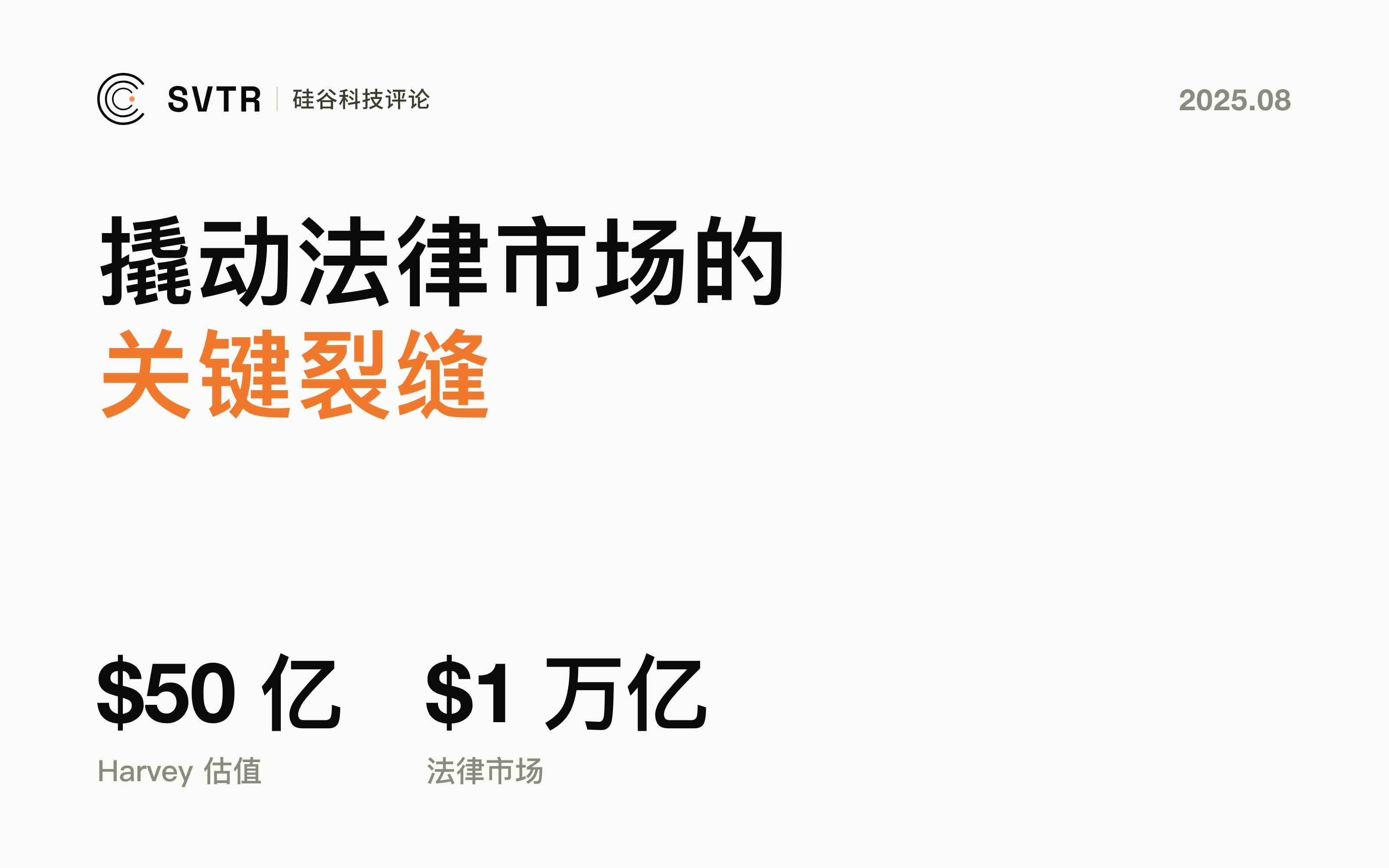 Harvey：从AI助手到 50 亿美元独角兽，撬动 1 万亿法律市场的关键裂缝