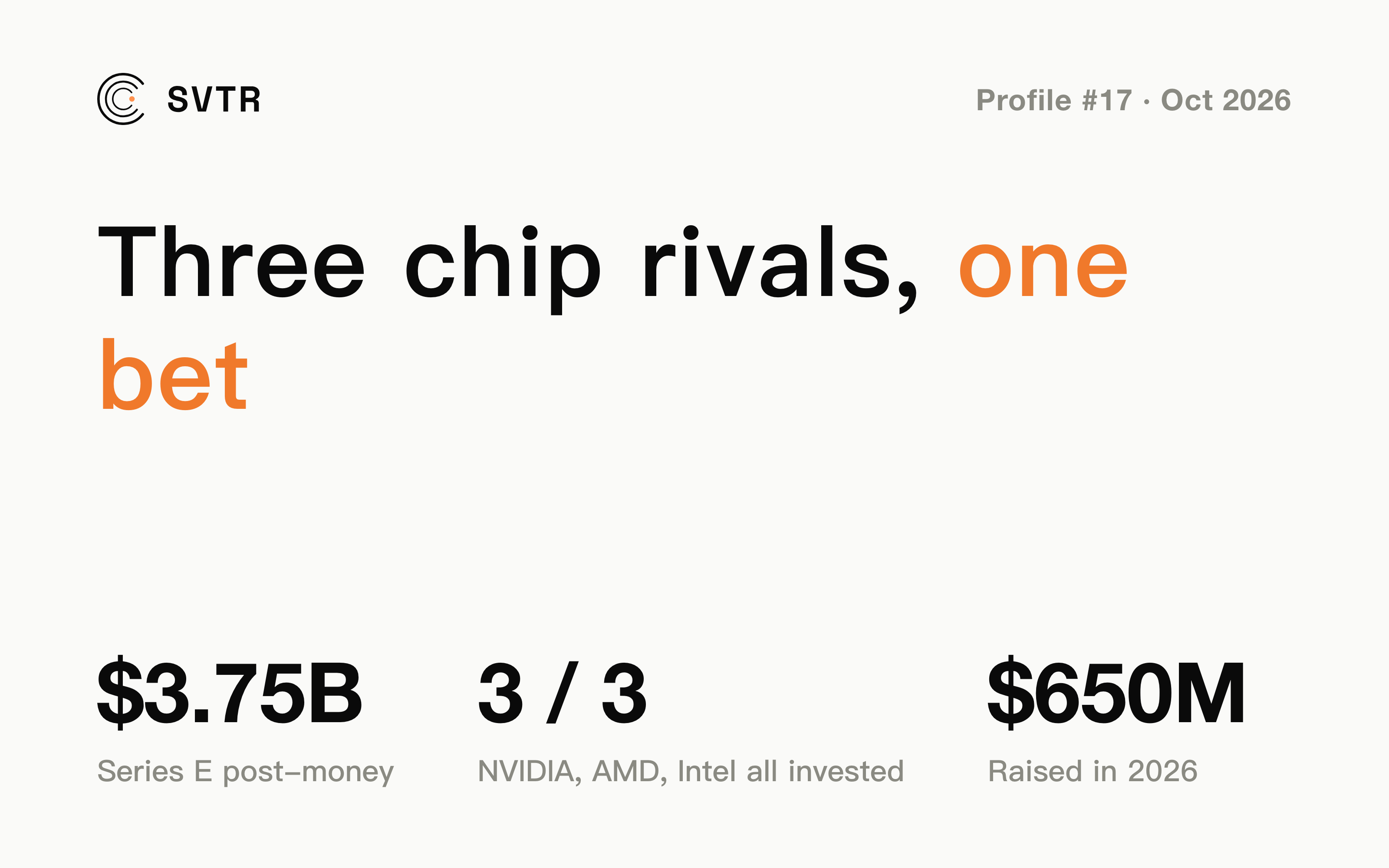 Ayar Labs: NVIDIA, AMD and Intel All Bet on One Optical Interconnect Startup, Valued 3.7x Higher in 15 Months