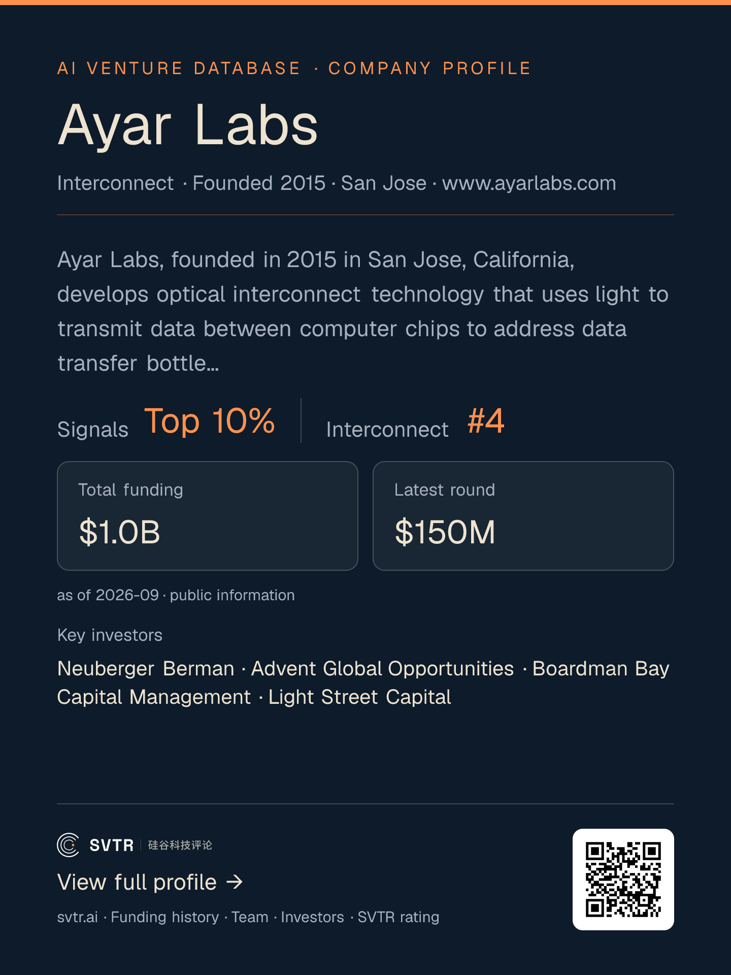 Ayar Labs company profile (SVTR AI Venture Database)