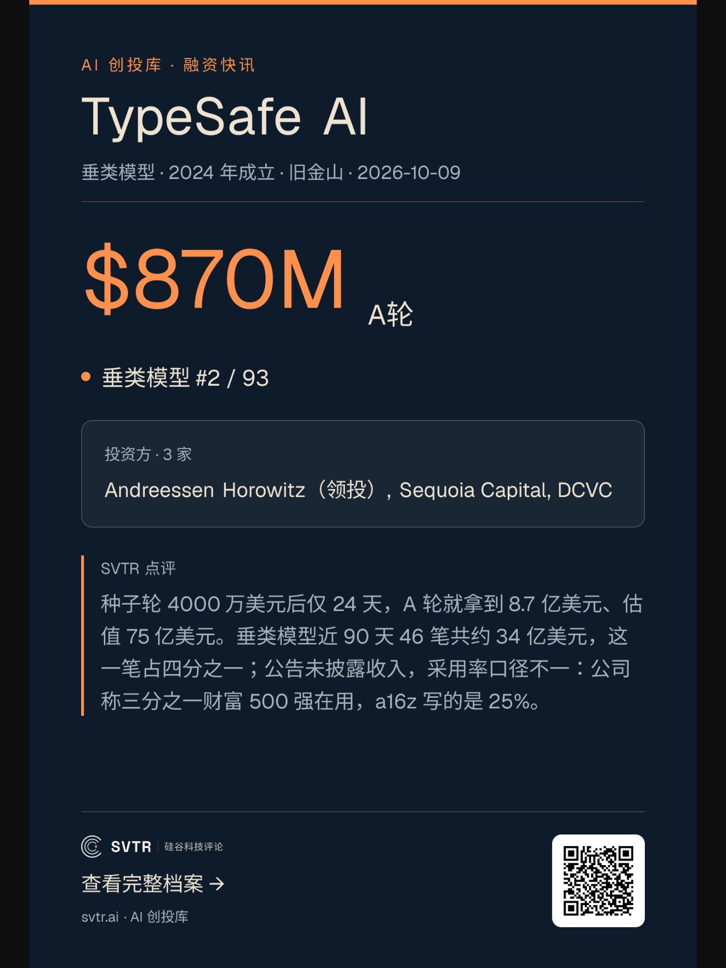 TypeSafe AI A 轮融资事件卡(SVTR AI 创投库,发布时快照 2026-10-15)