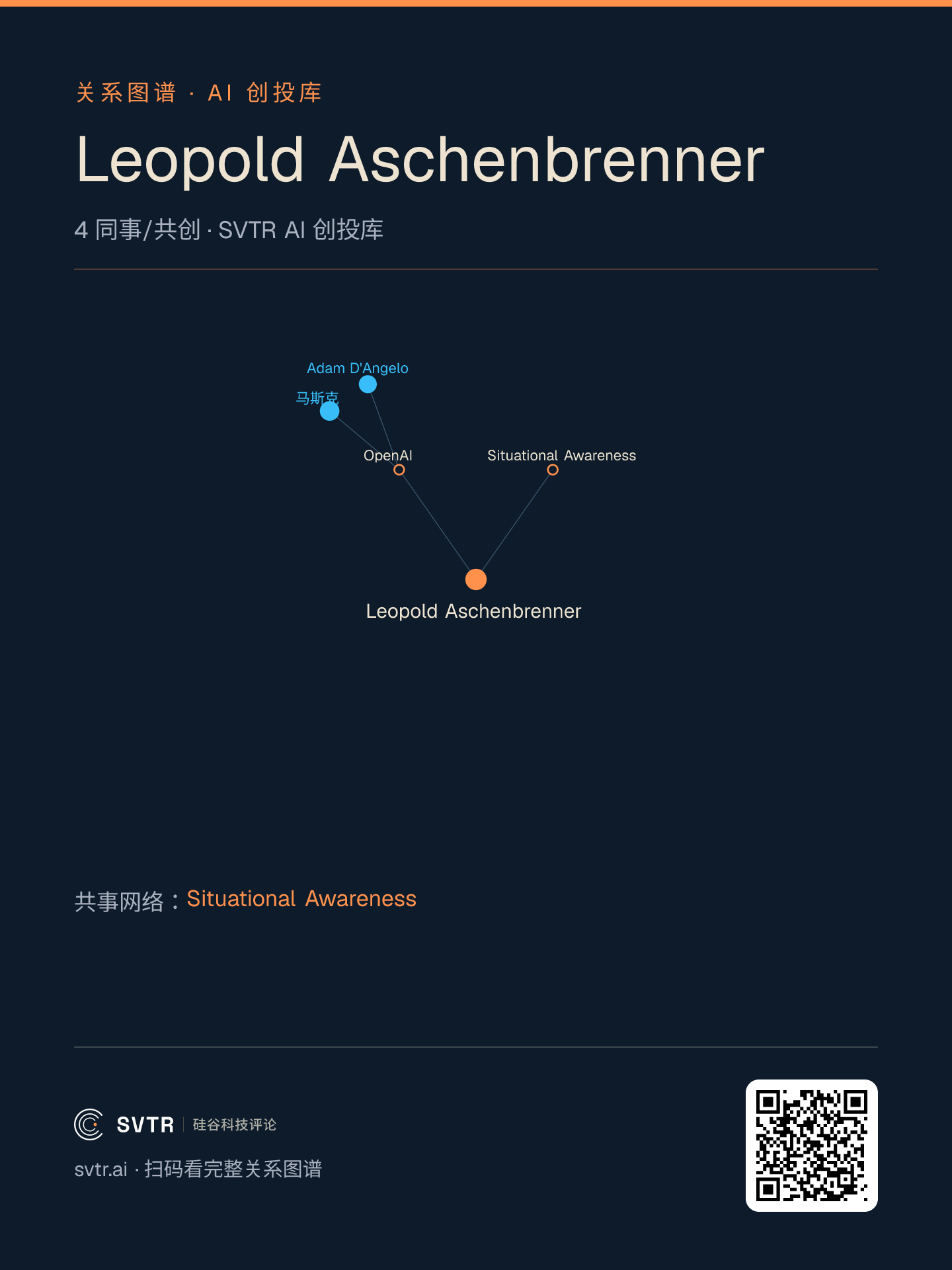 人物关系图:Leopold Aschenbrenner 从 OpenAI 超级对齐团队到自立门户 Situational Awareness(据 SVTR AI 创投库)