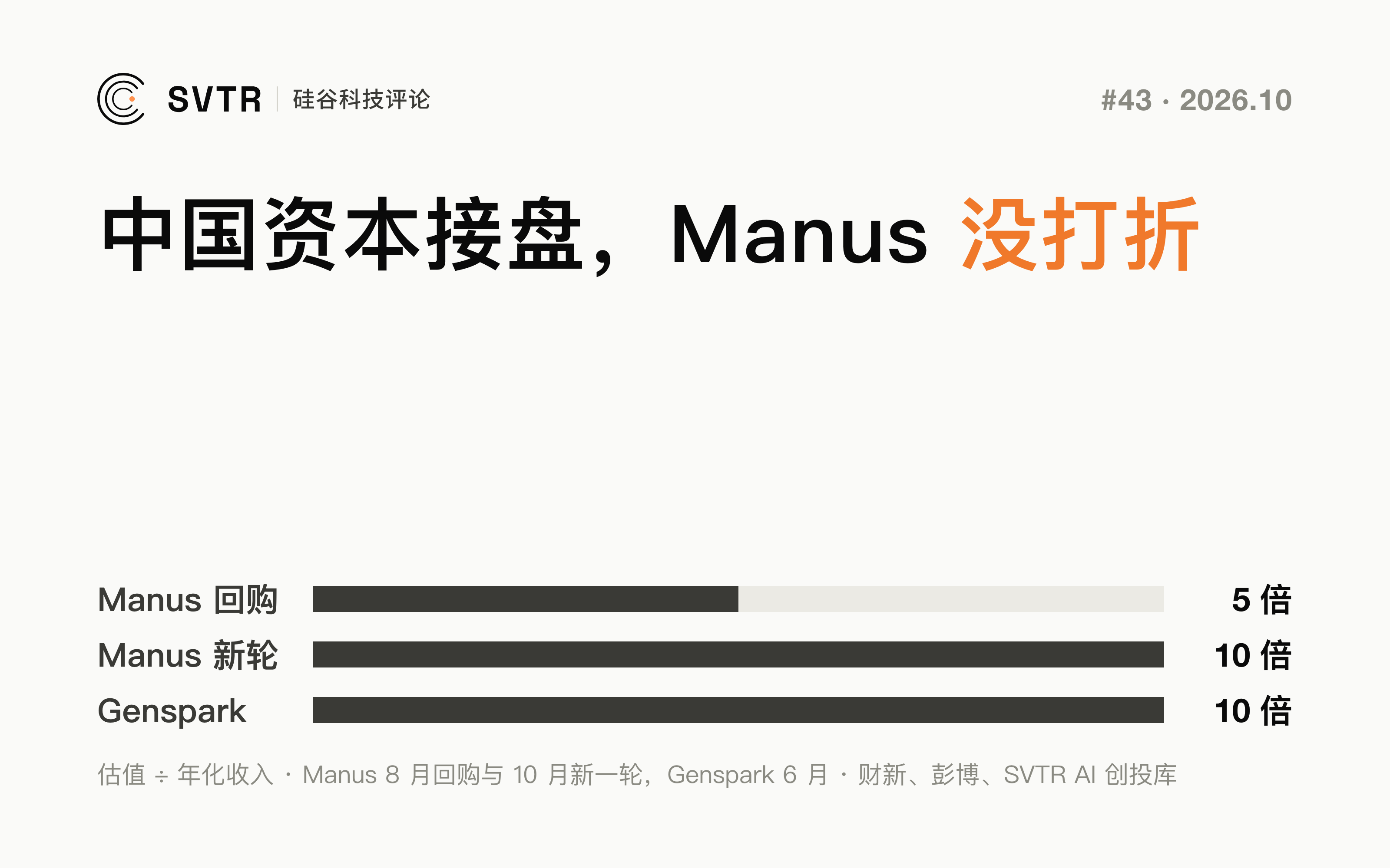 Manus 重估：买家变了，价格没降？