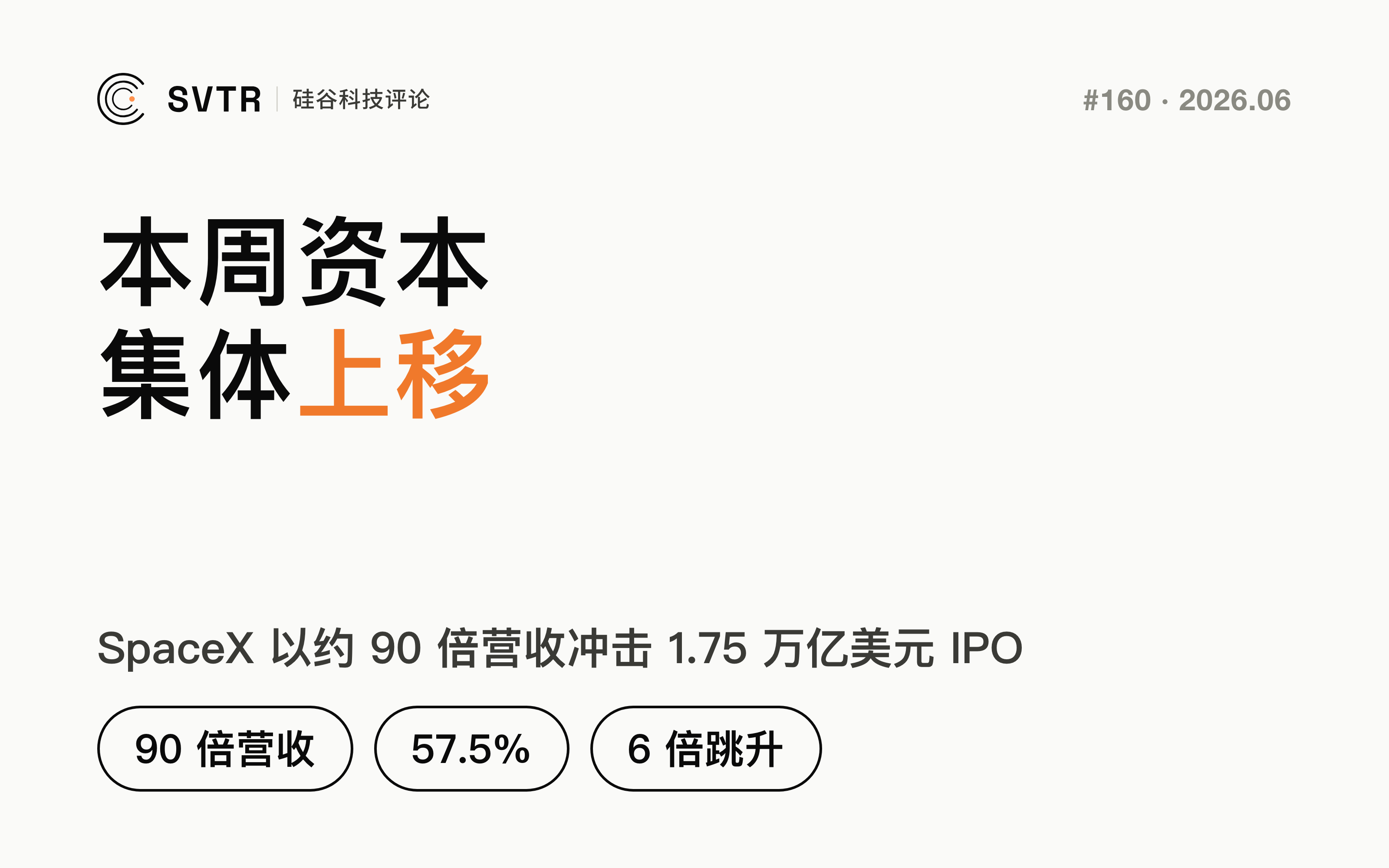90 倍营收、57.5%、6 倍跳升：本周资本集体上移