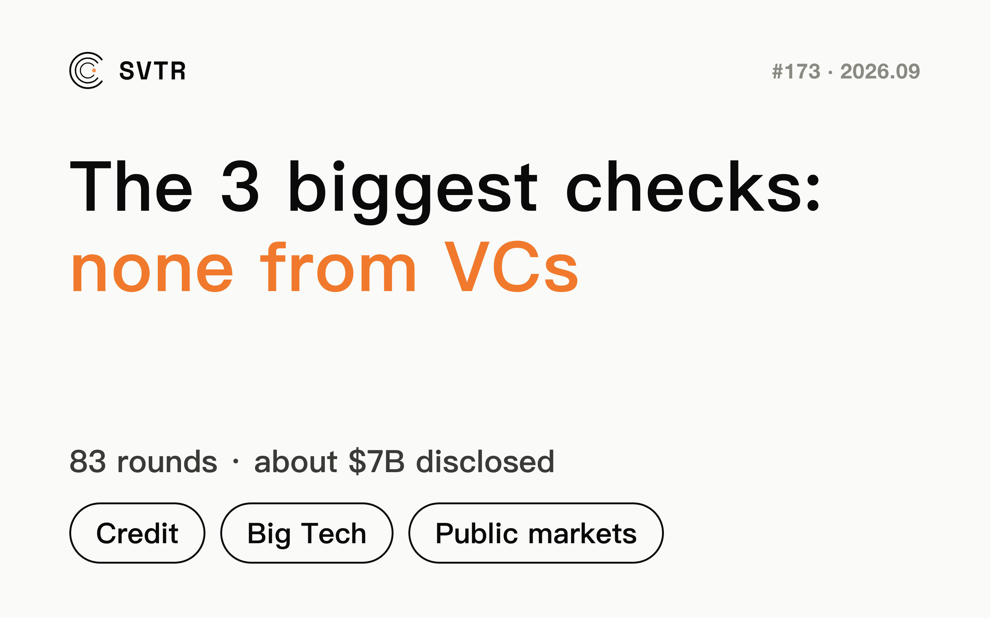 The Three Biggest Checks This Week Came From Nowhere Near Venture Capital
