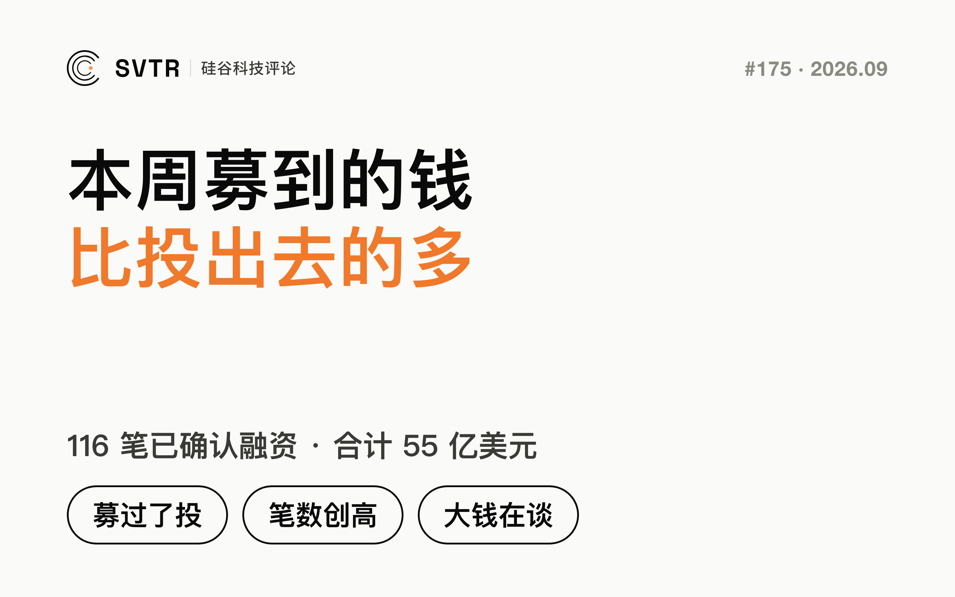 本周募到的钱，比投出去的多