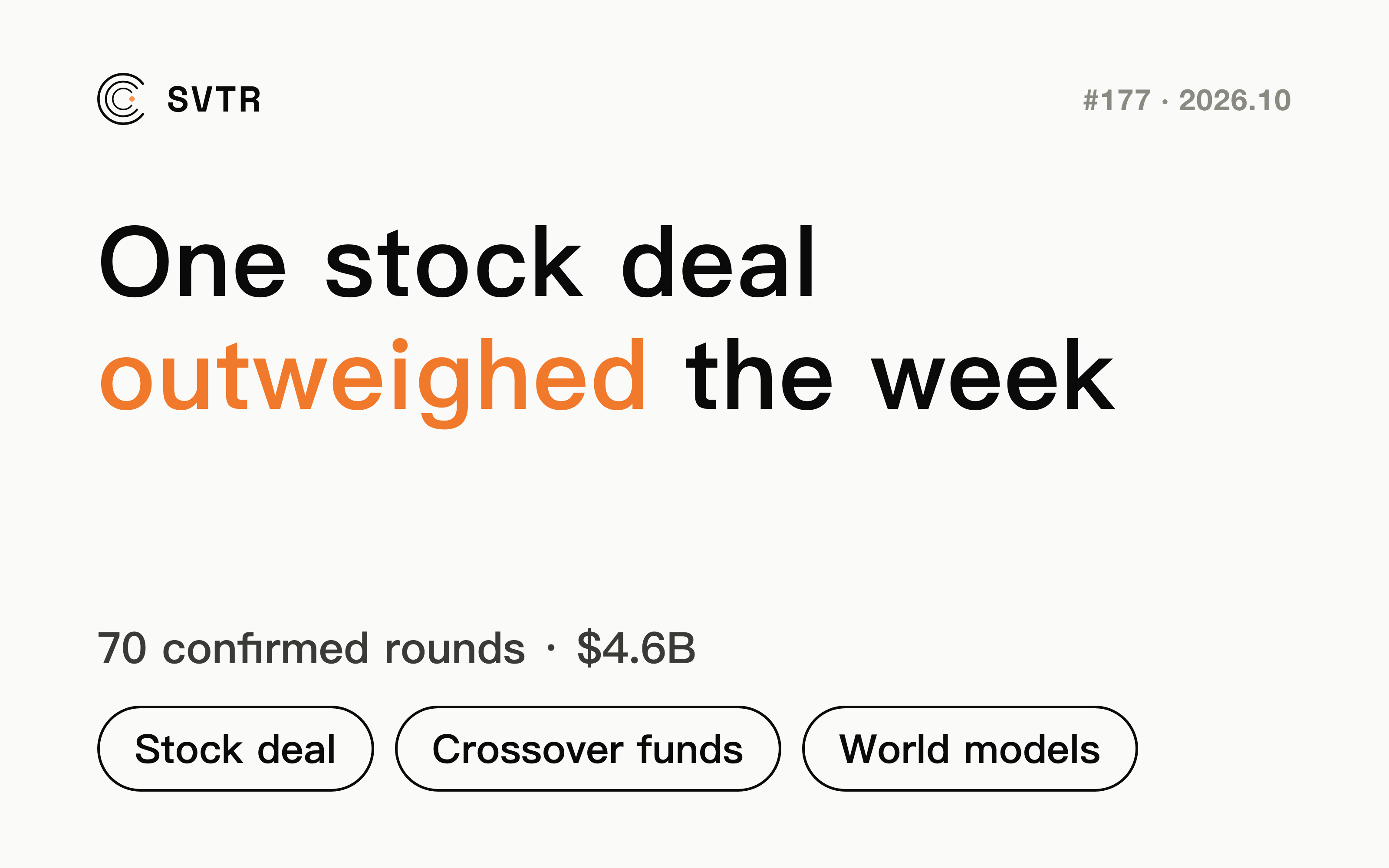 One Stock Deal Outweighed 70 AI Funding Rounds This Week